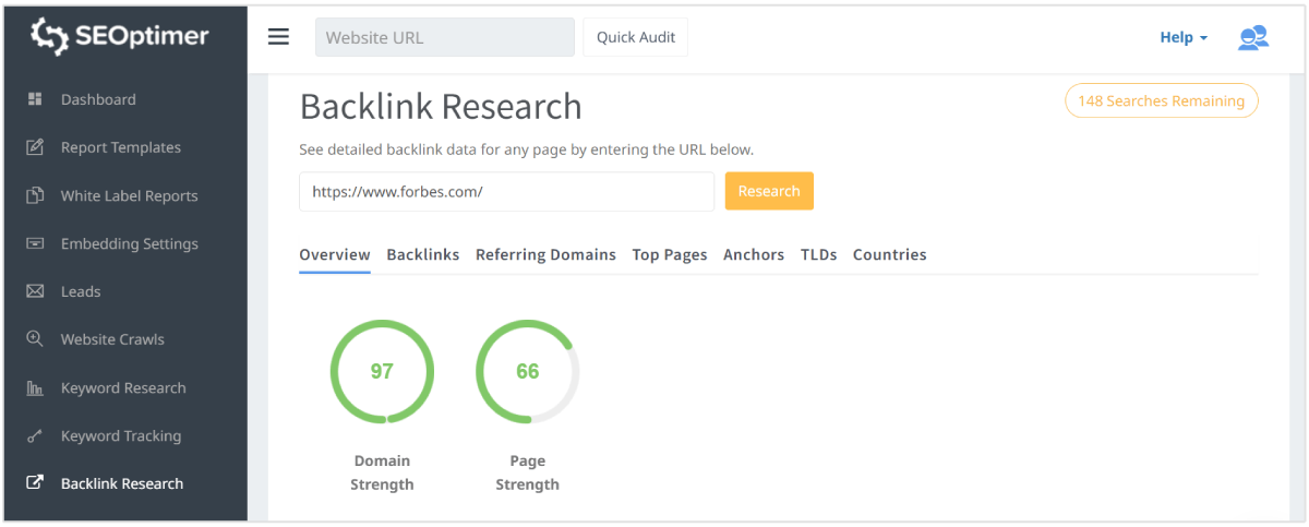 Profilo backlink di Forbes